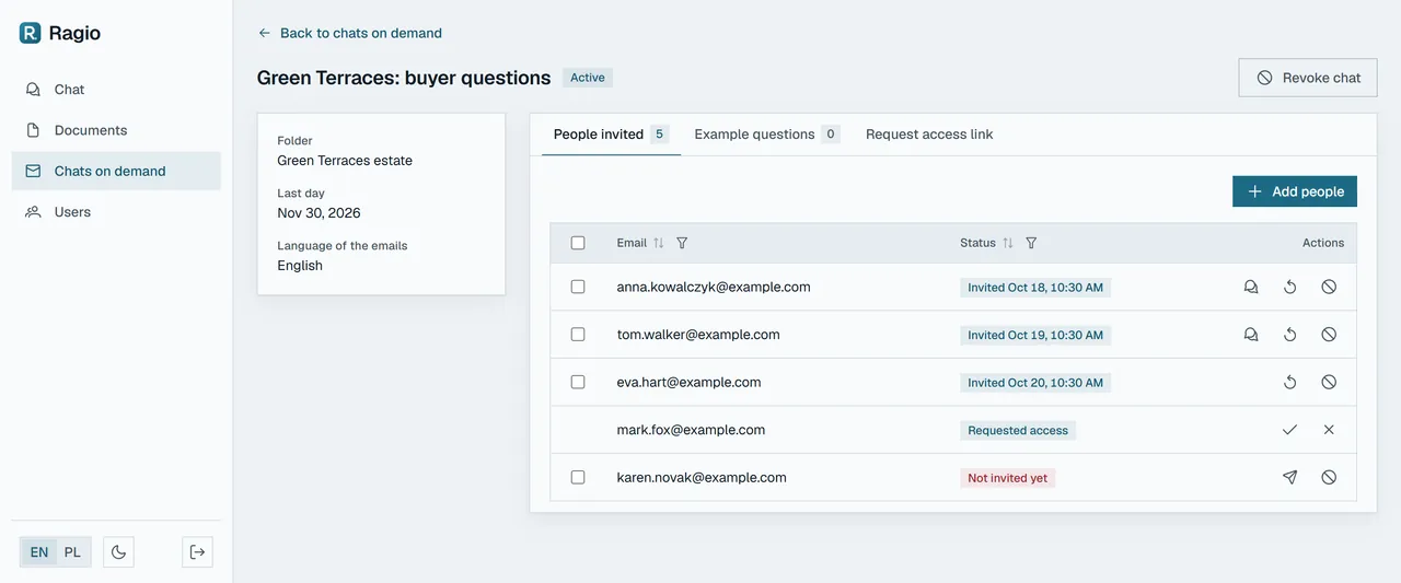 The chat on demand “Green Terraces: buyer questions” in Ragio: the folder with the estate’s documents, the last day of access and the people invited with their statuses, including an access request to accept.
