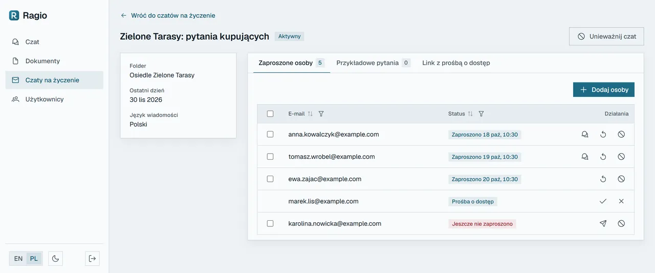 Czat na życzenie „Zielone Tarasy: pytania kupujących” w Ragio: folder z dokumentami osiedla, ostatni dzień dostępu i lista zaproszonych osób ze statusami, w tym prośbą o dostęp do zaakceptowania.